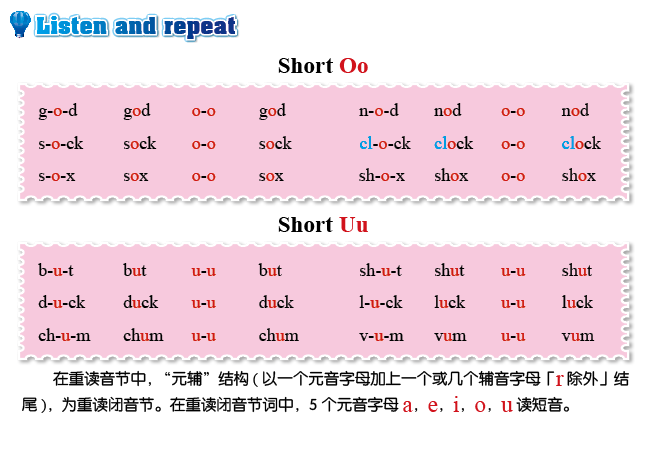 lesson 5 o, u的短音音素 重读闭音节